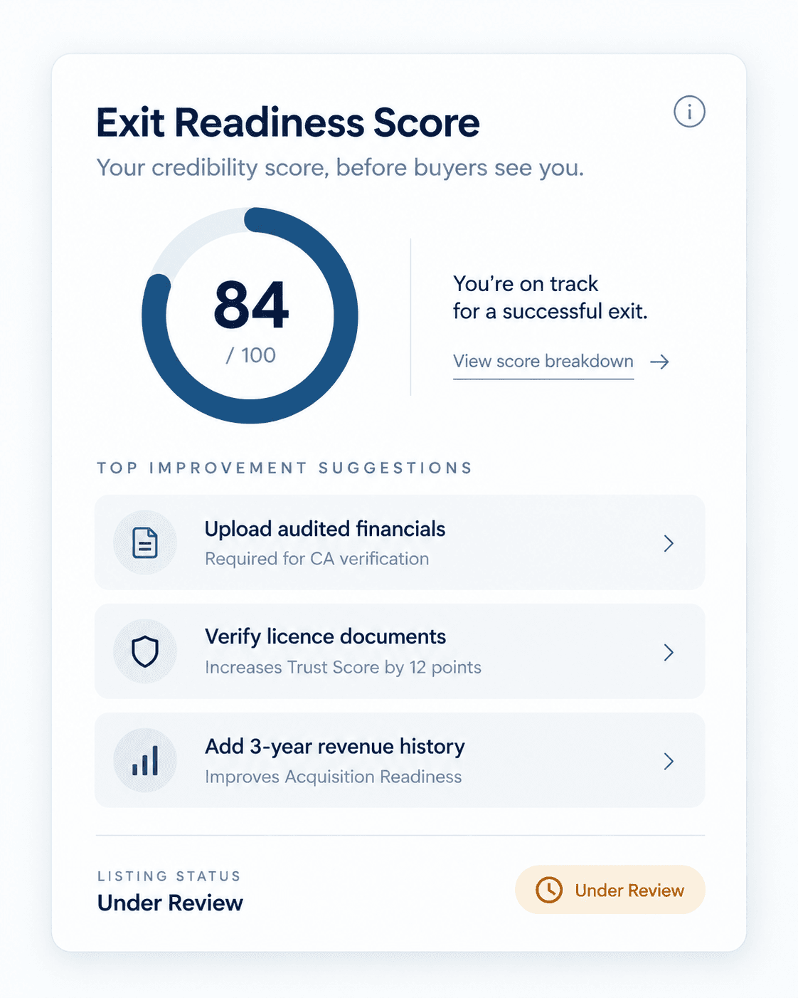 Seller acquisition readiness view