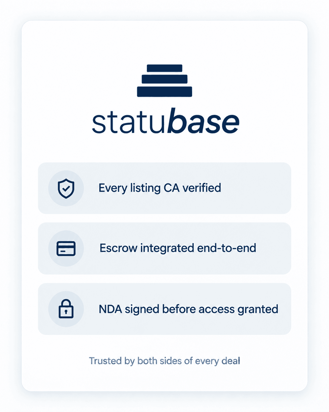 Statubase verified acquisition process